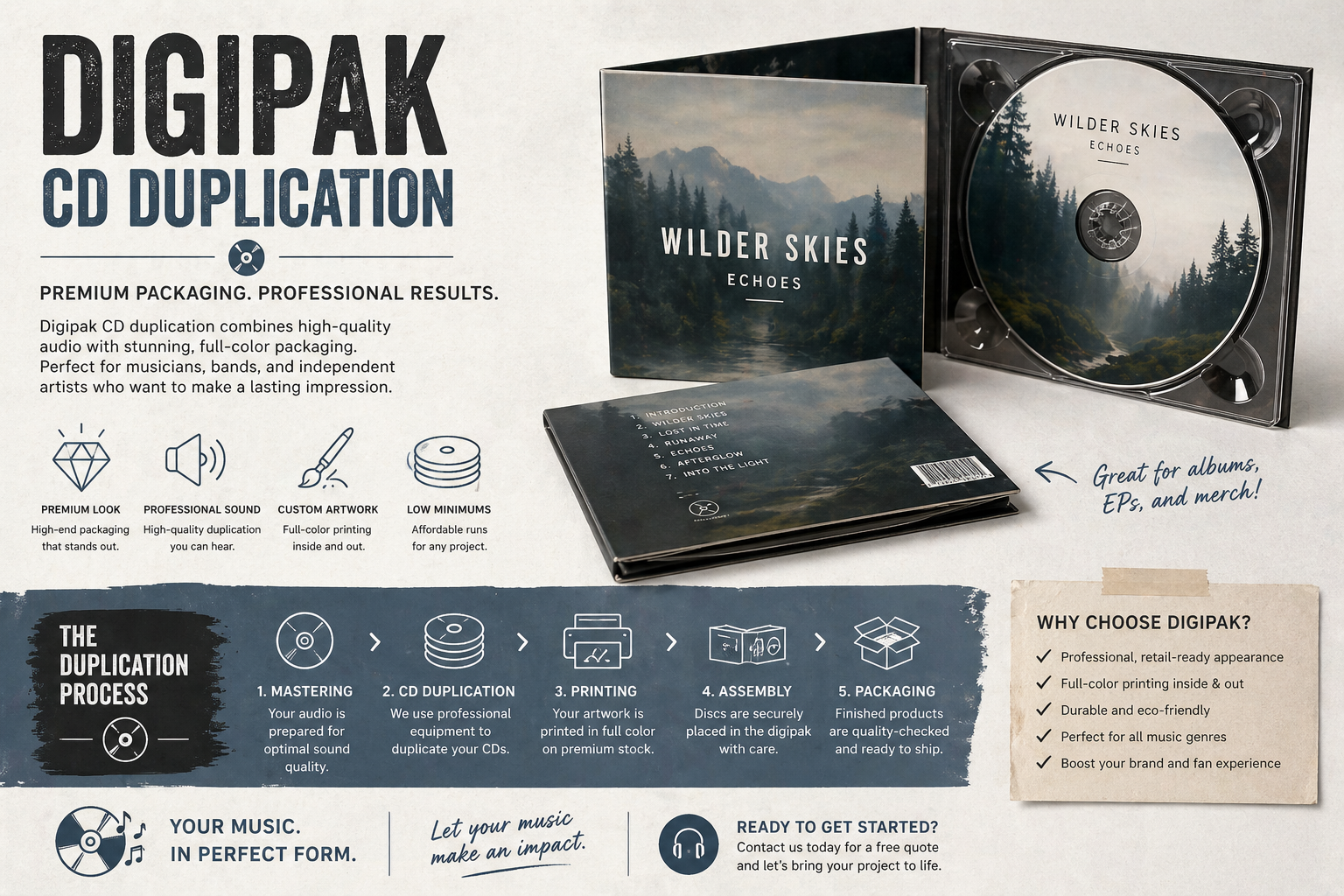 digipaks cd duplication
