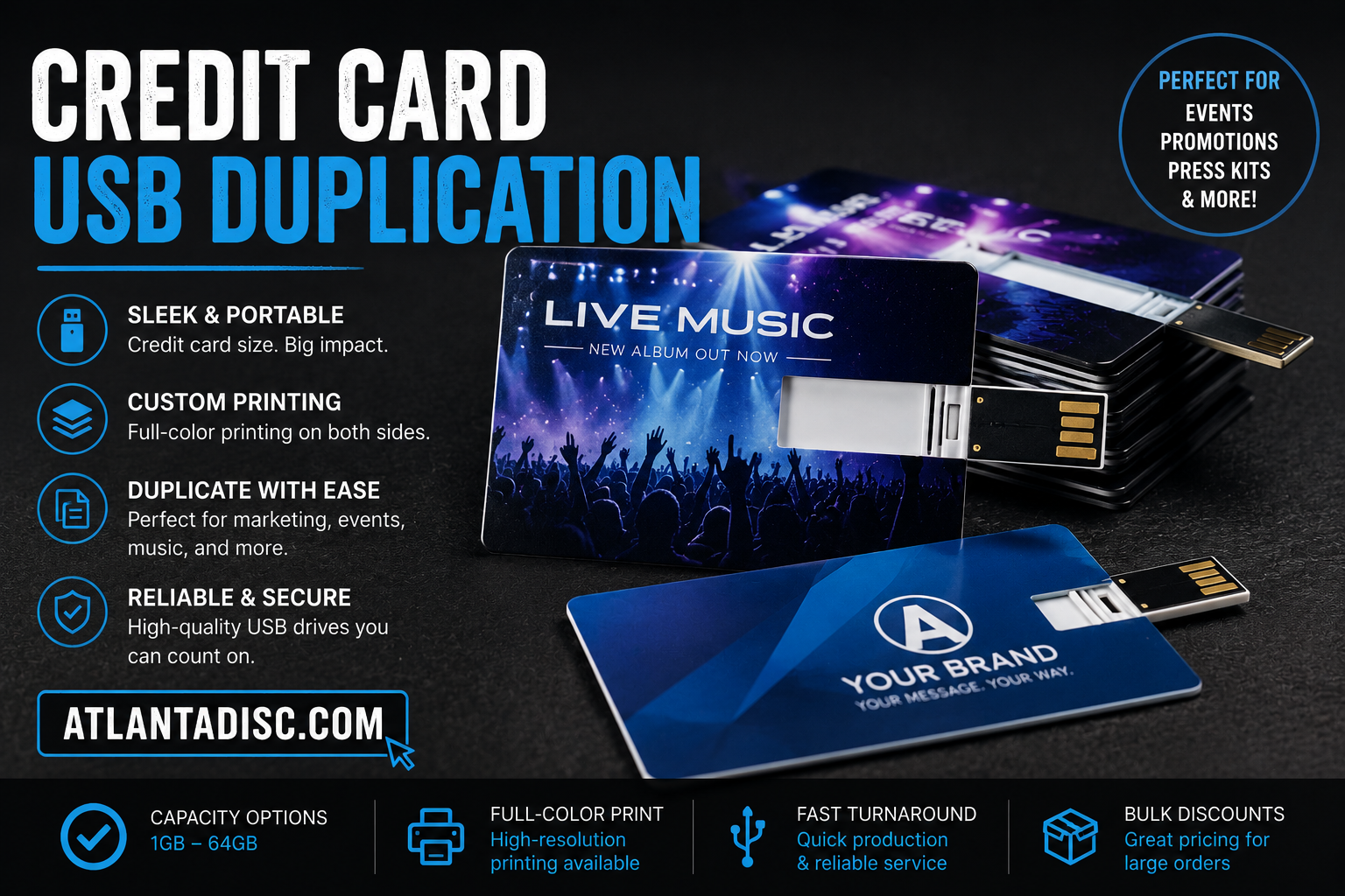 USB duplication